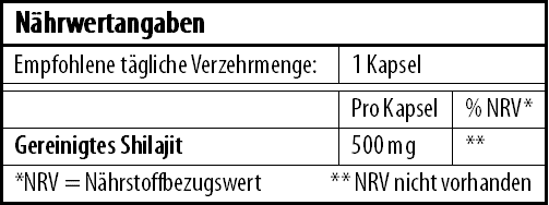 Nährwertangaben Shilajit Kapseln