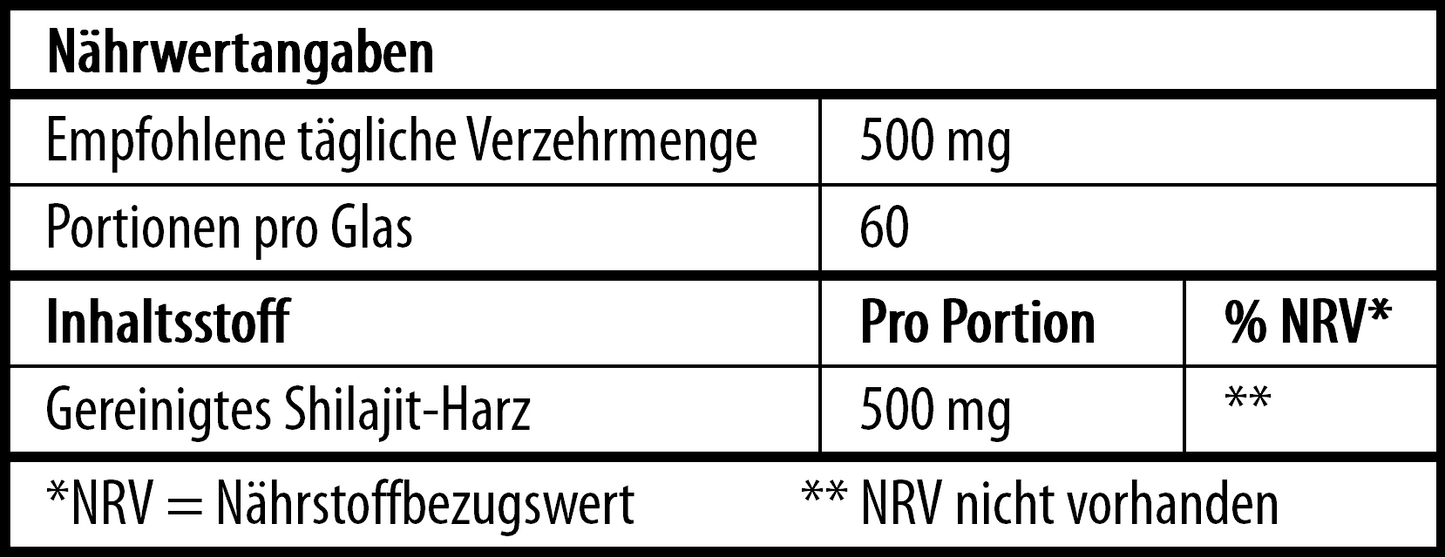 Nährwertangaben Shilajit Harz