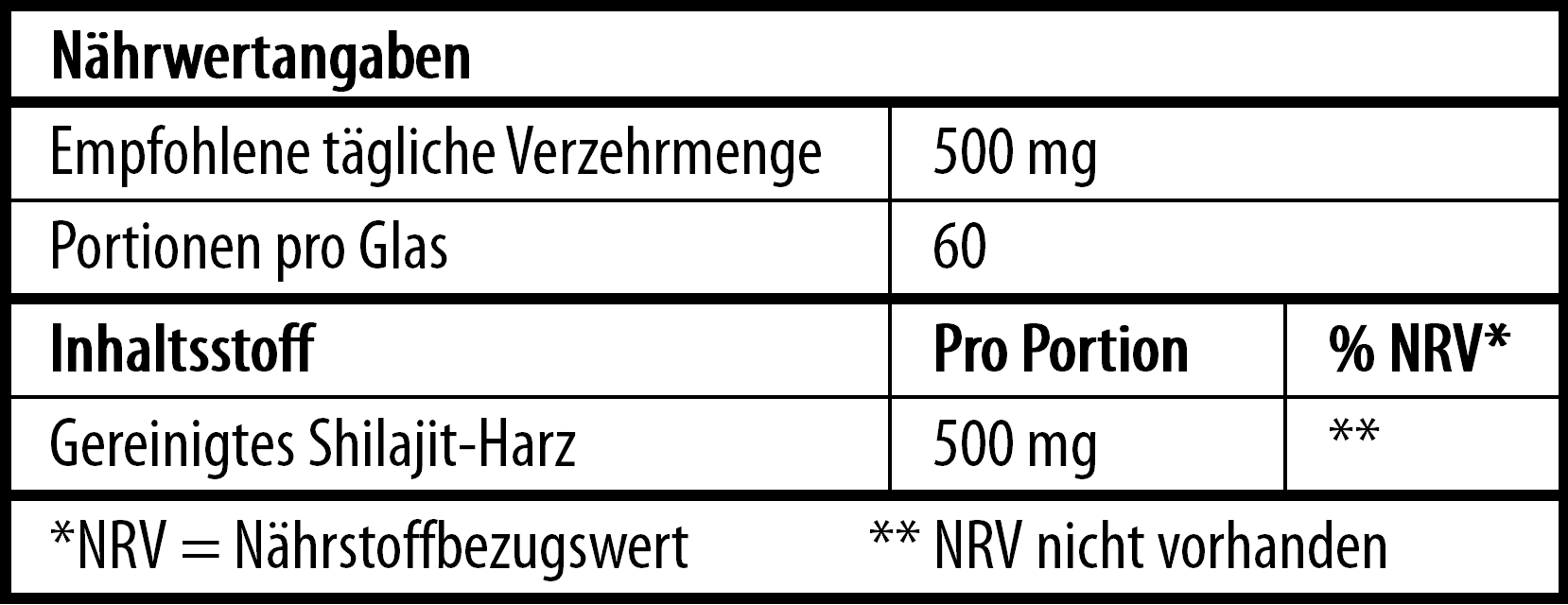 Nährwertangaben Shilajit Harz