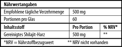 Nährwertangaben Shilajit Harz